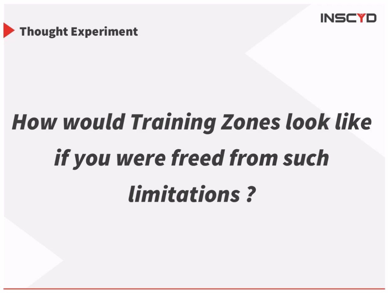 INSCYD webinar: training zones and training zone builder part 1